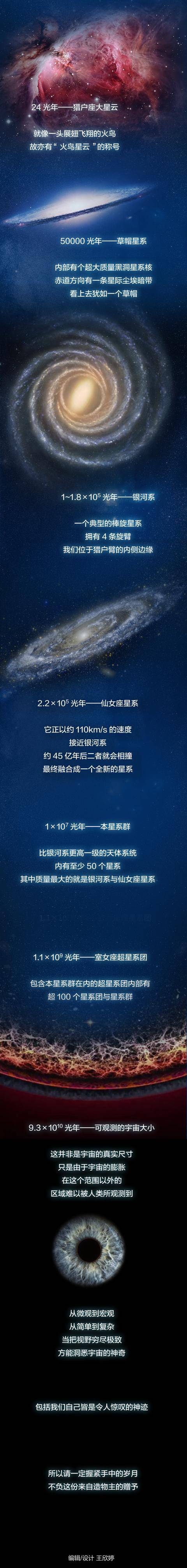 蓝星石化有限公司蓝星石，宇宙中的神秘宝石