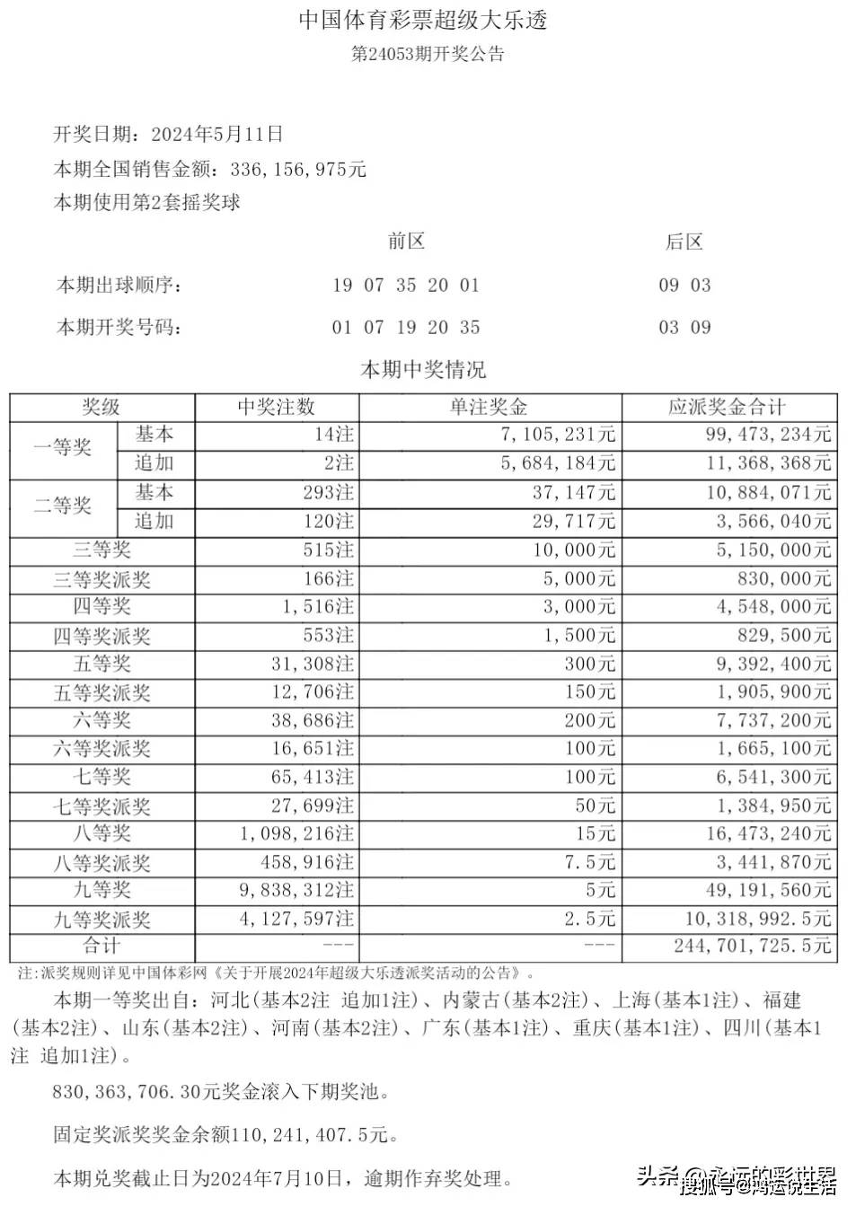双色球缩水工具双色球缩水工具介绍-第3张图片