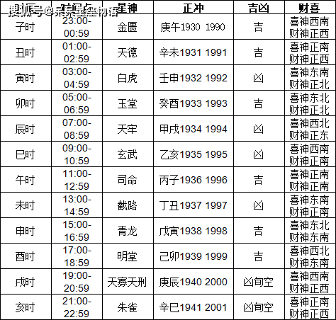 万年历2024最新版黄道吉日装修动土万年历2024最新版黄道吉日