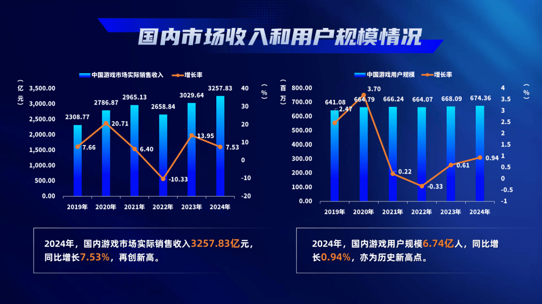 游戏开发巨头搭配图，引领游戏产业新篇章-第2张图片