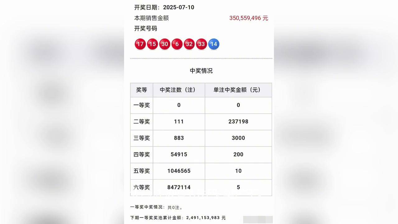 色球双色球开奖结果色球双色球开奖结果揭晓-第1张图片