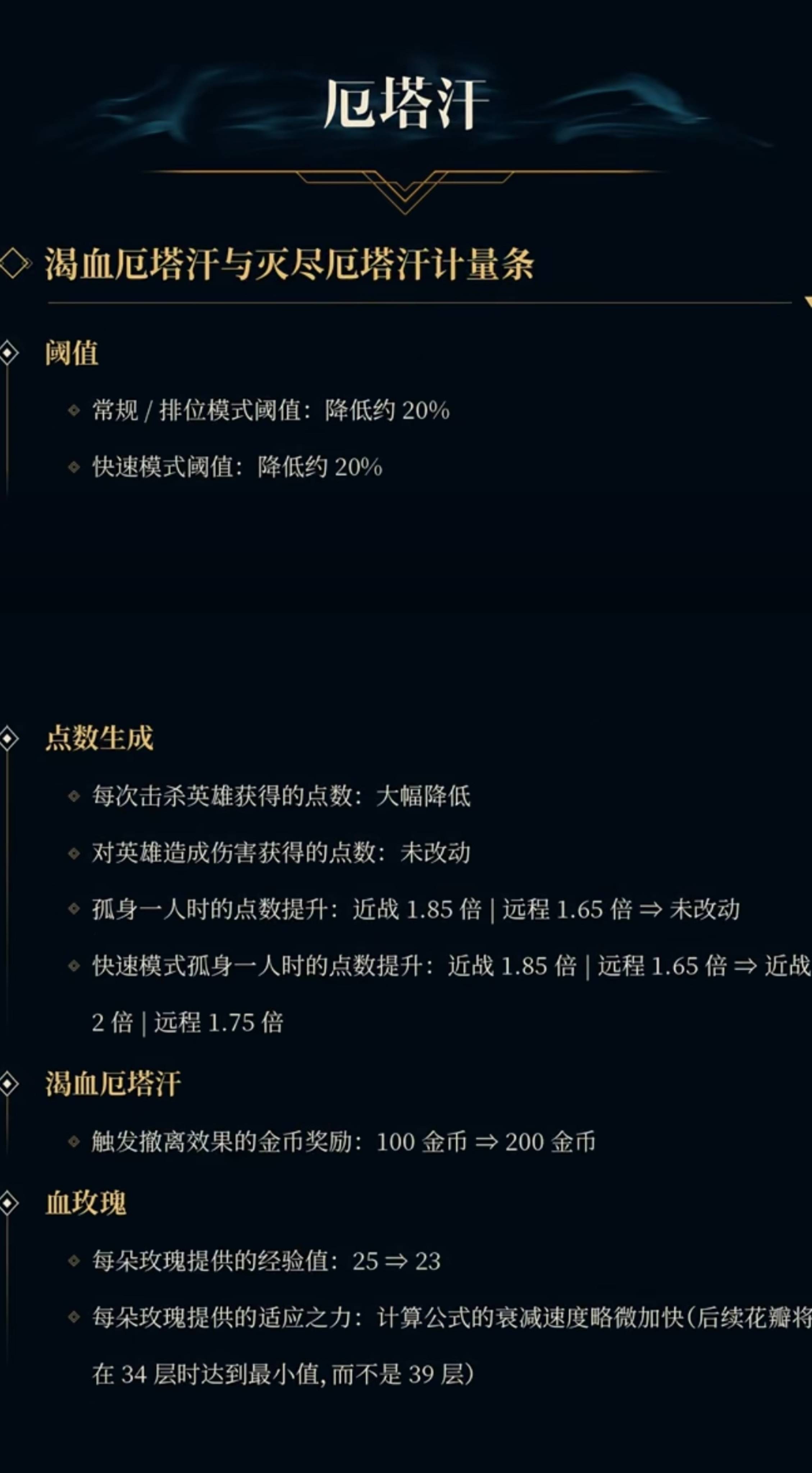 英雄联盟新版本改动英雄联盟新版本解析