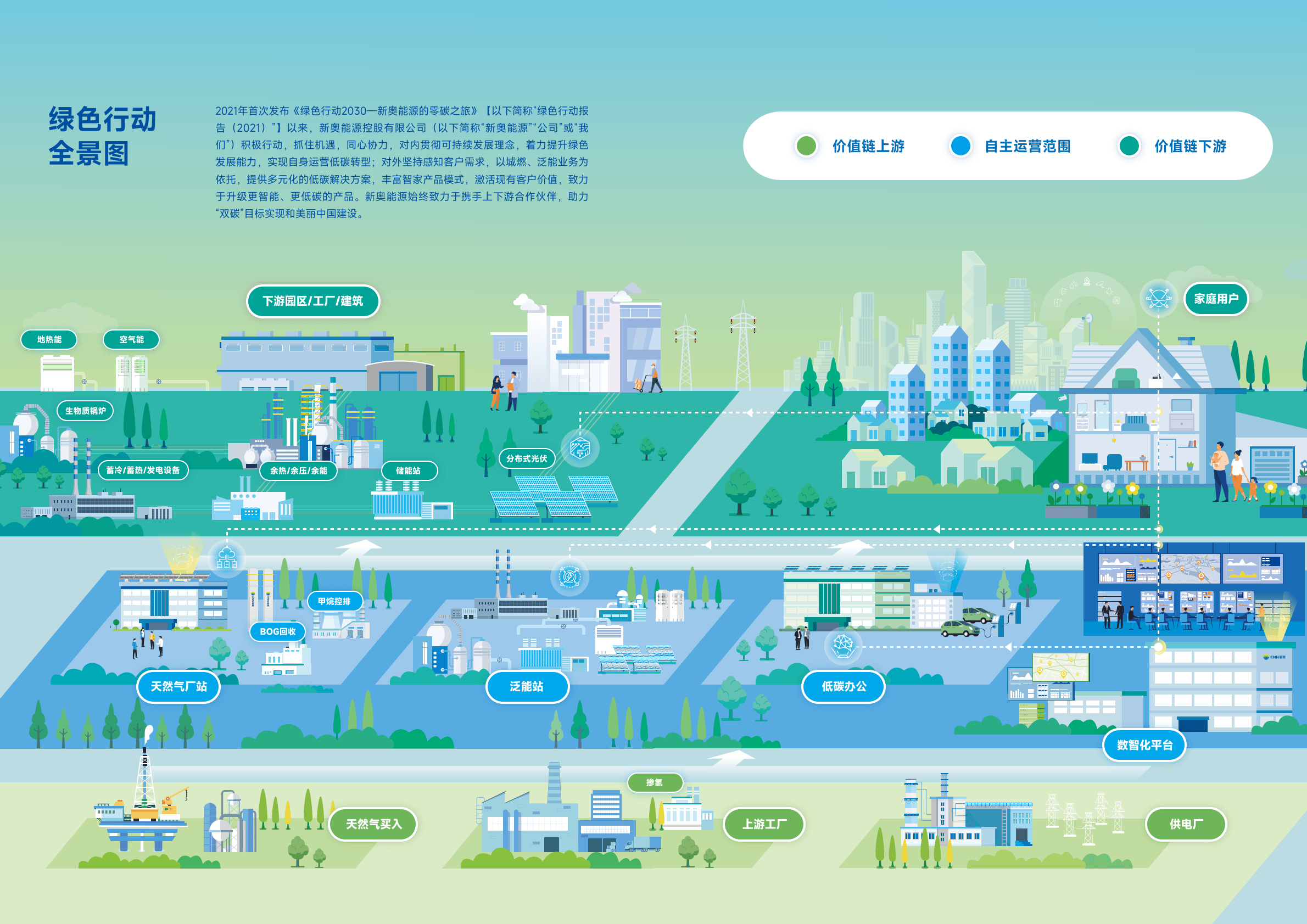 2024新奥精准正版资料2024新奥精准正版资料引领行业新篇章-第2张图片