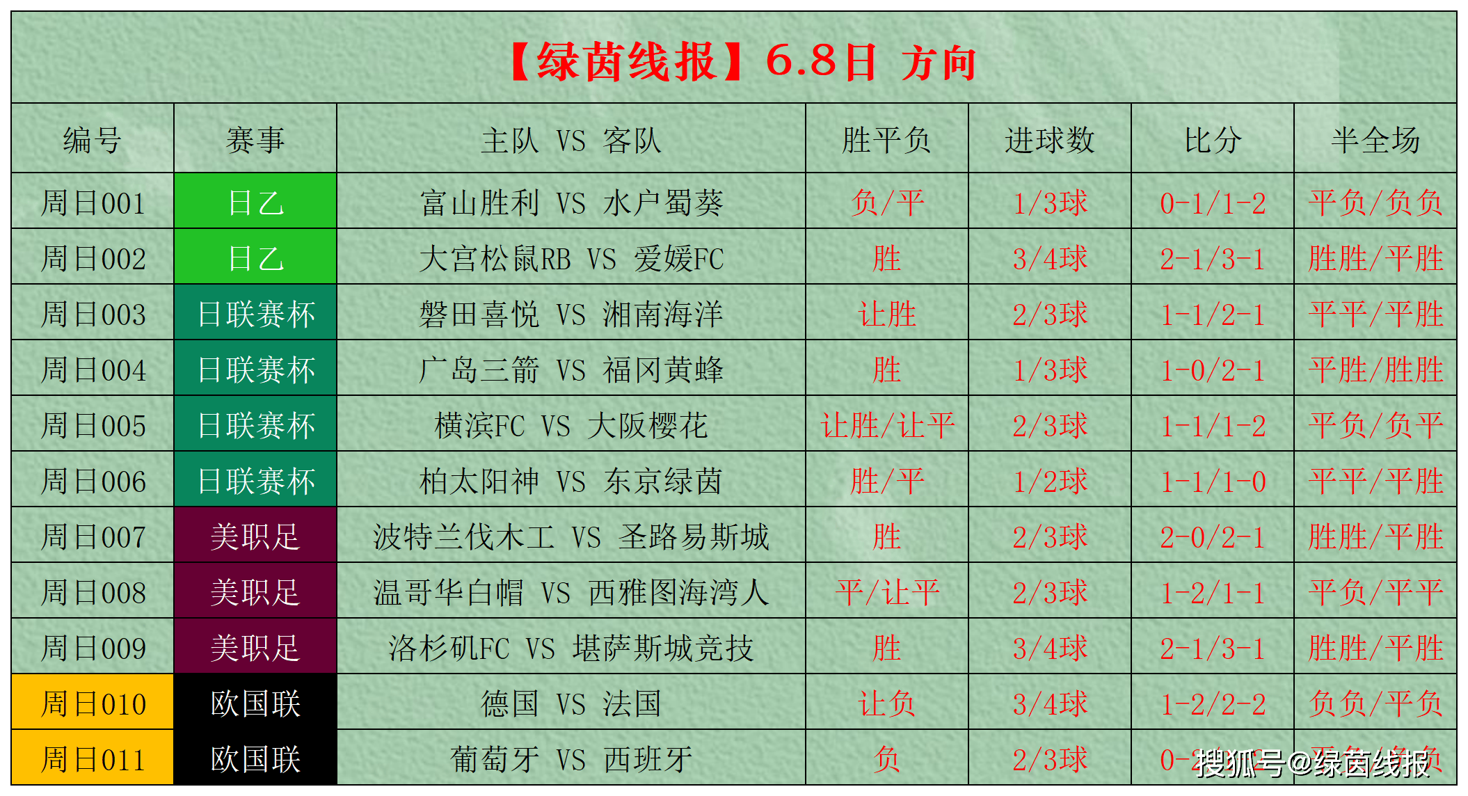 竞彩首页竞彩首页，竞彩投注指南与热门赛事分析-第2张图片