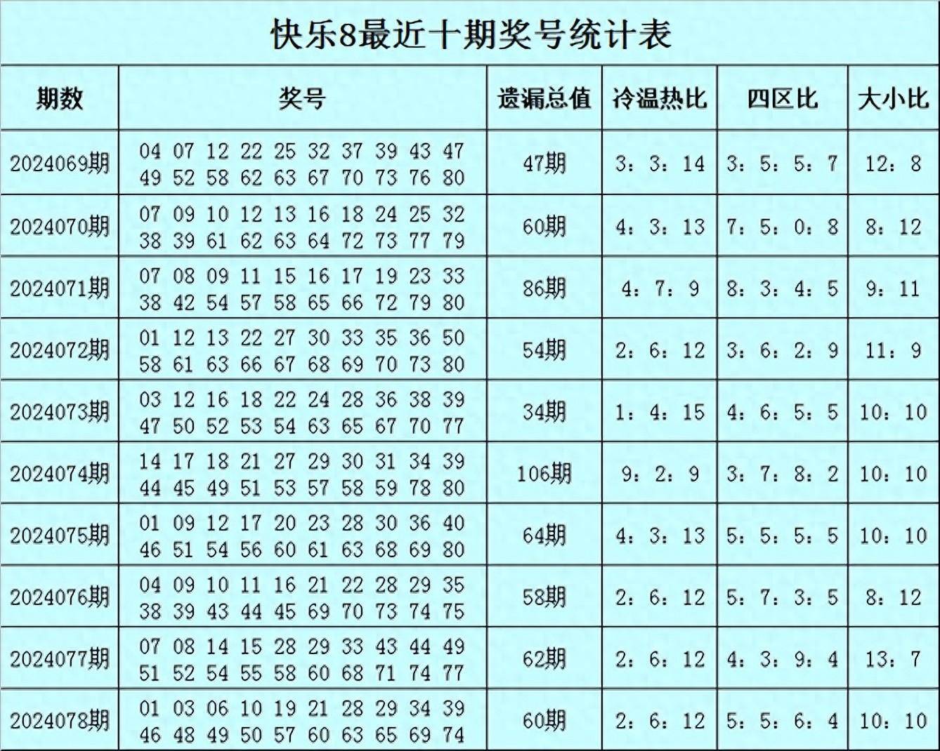 澳门2022精准一肖一码资料澳门2022精准一肖一码资料-第2张图片