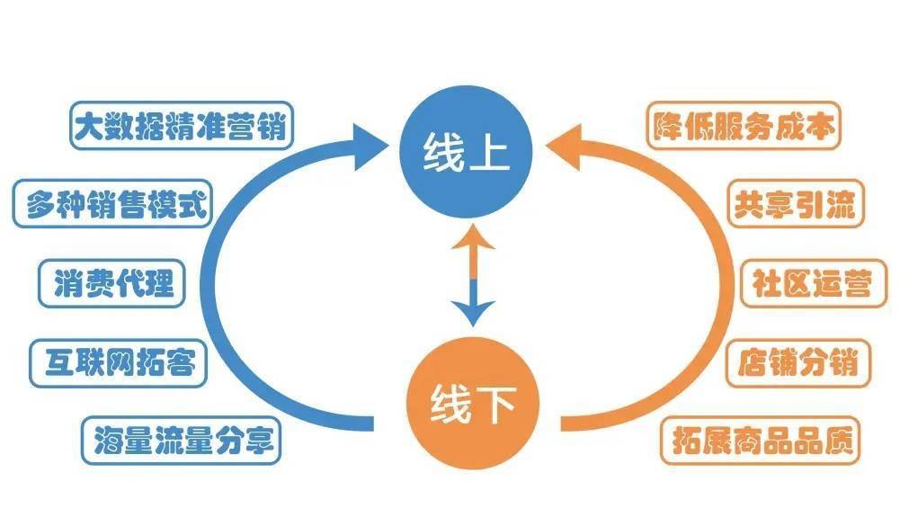 双赢网平台双赢网平台，共创共赢的新生态-第2张图片