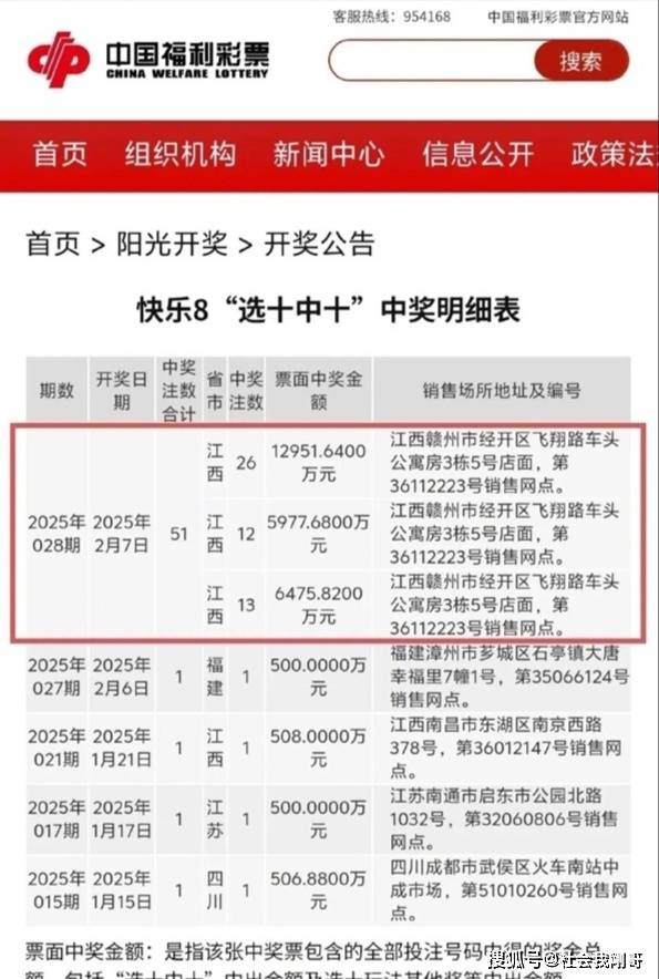 彩票加盟店需要投资多少钱彩票加盟，开启财富新篇章-第2张图片