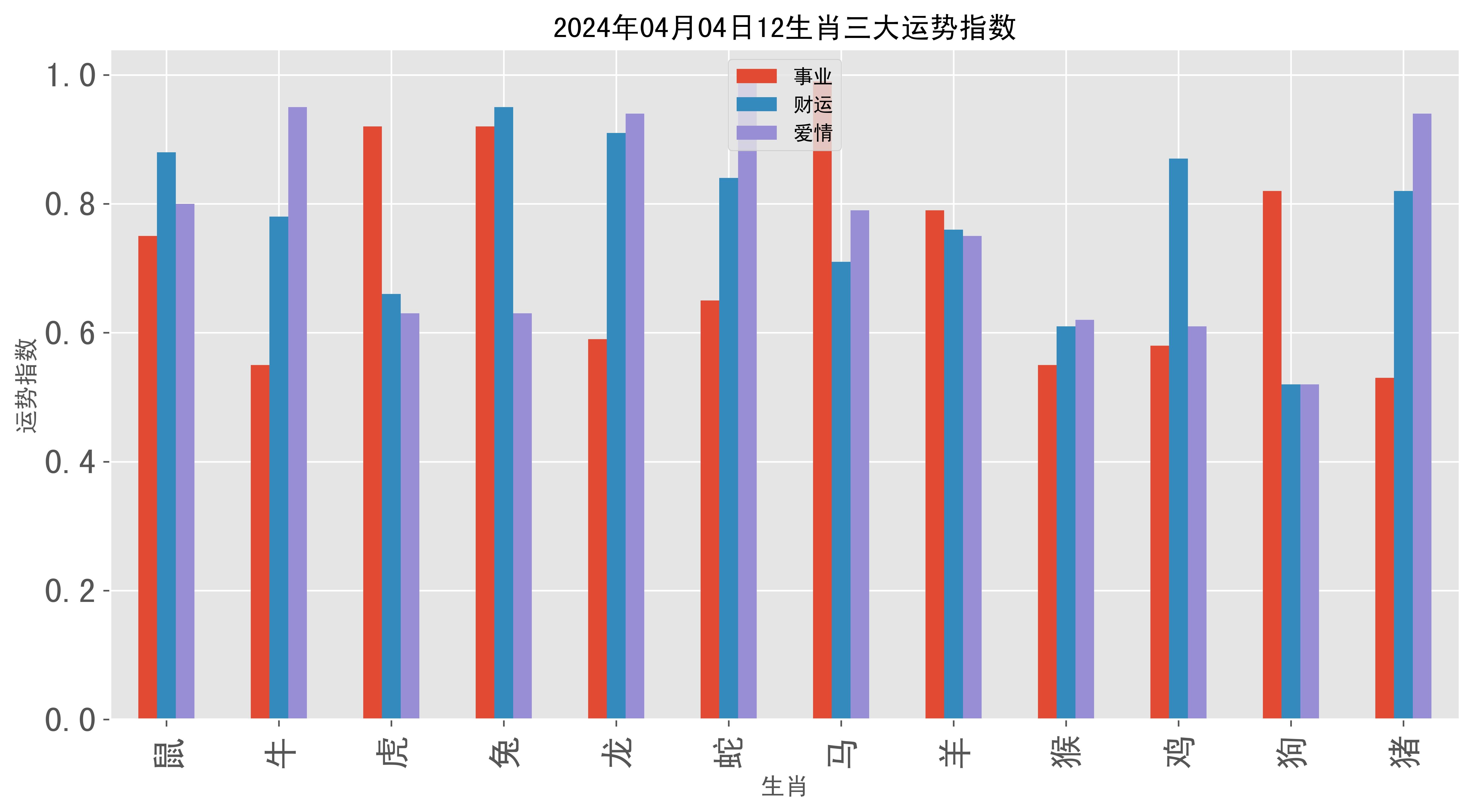 澳门论坛资料库生肖表-第2张图片