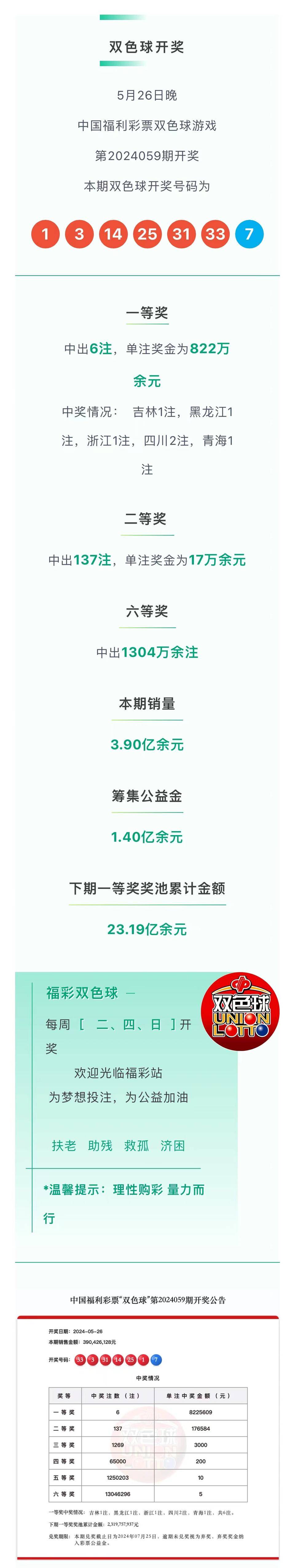 香港今晚六开奖结果揭晓
