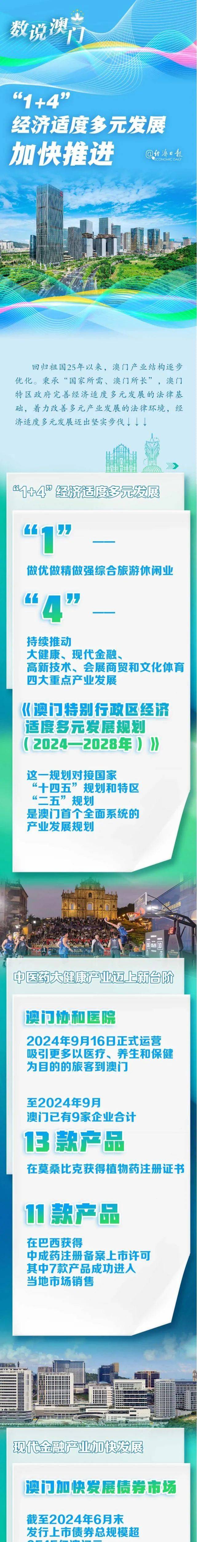 2024年正版资料免费最新版本2024新澳正版资料最新更新，引领行业前沿-第1张图片