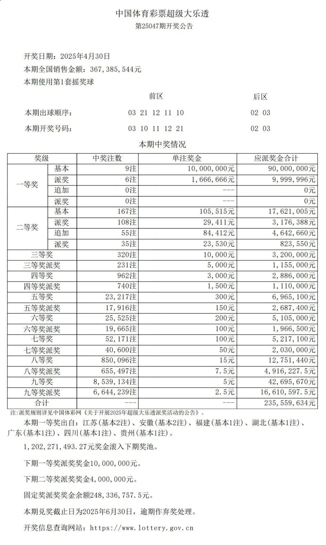 大乐透开奖号码结果今天最新大乐透大乐透开奖号码结果今日最新