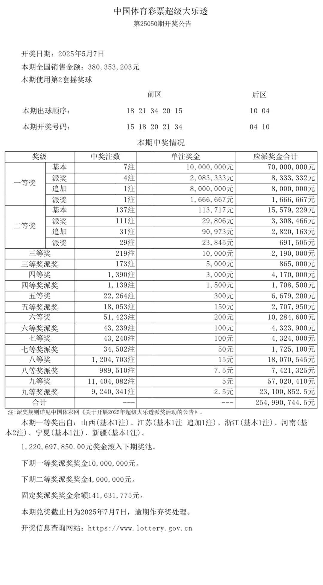 体彩大乐透最新开奖日期大乐透最新开奖日期揭晓-第2张图片