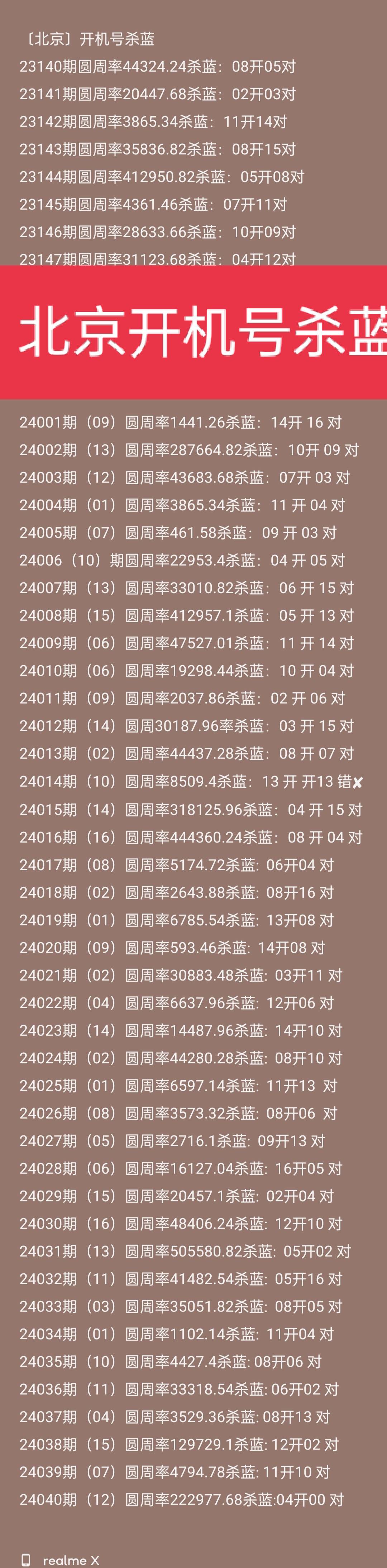 双色球彩经网走势图大全双色球彩经网走势图，揭秘彩经网动态