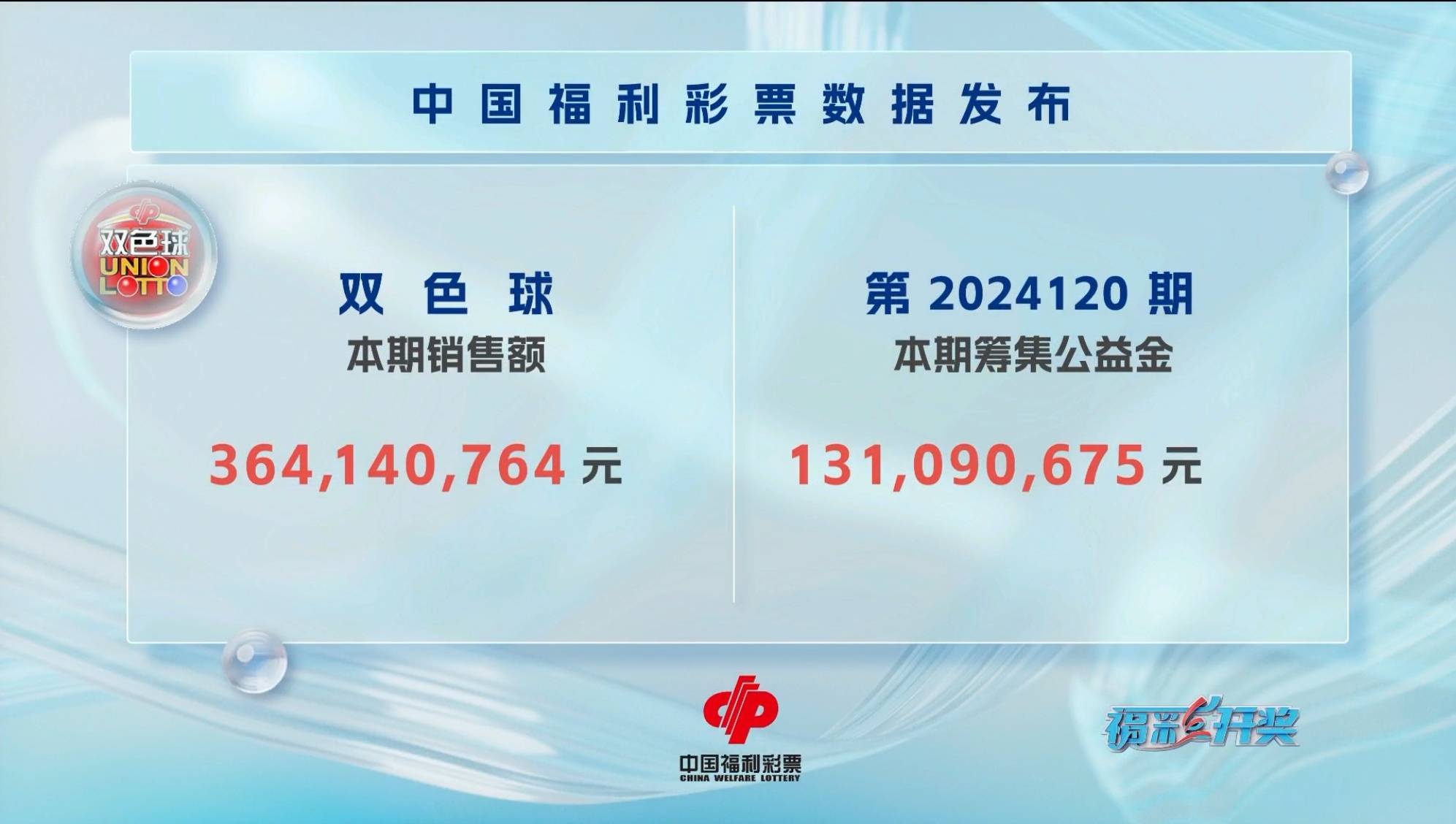 新澳2024今晚开奖资料一肖一码新澳2024今晚开奖资料-第3张图片