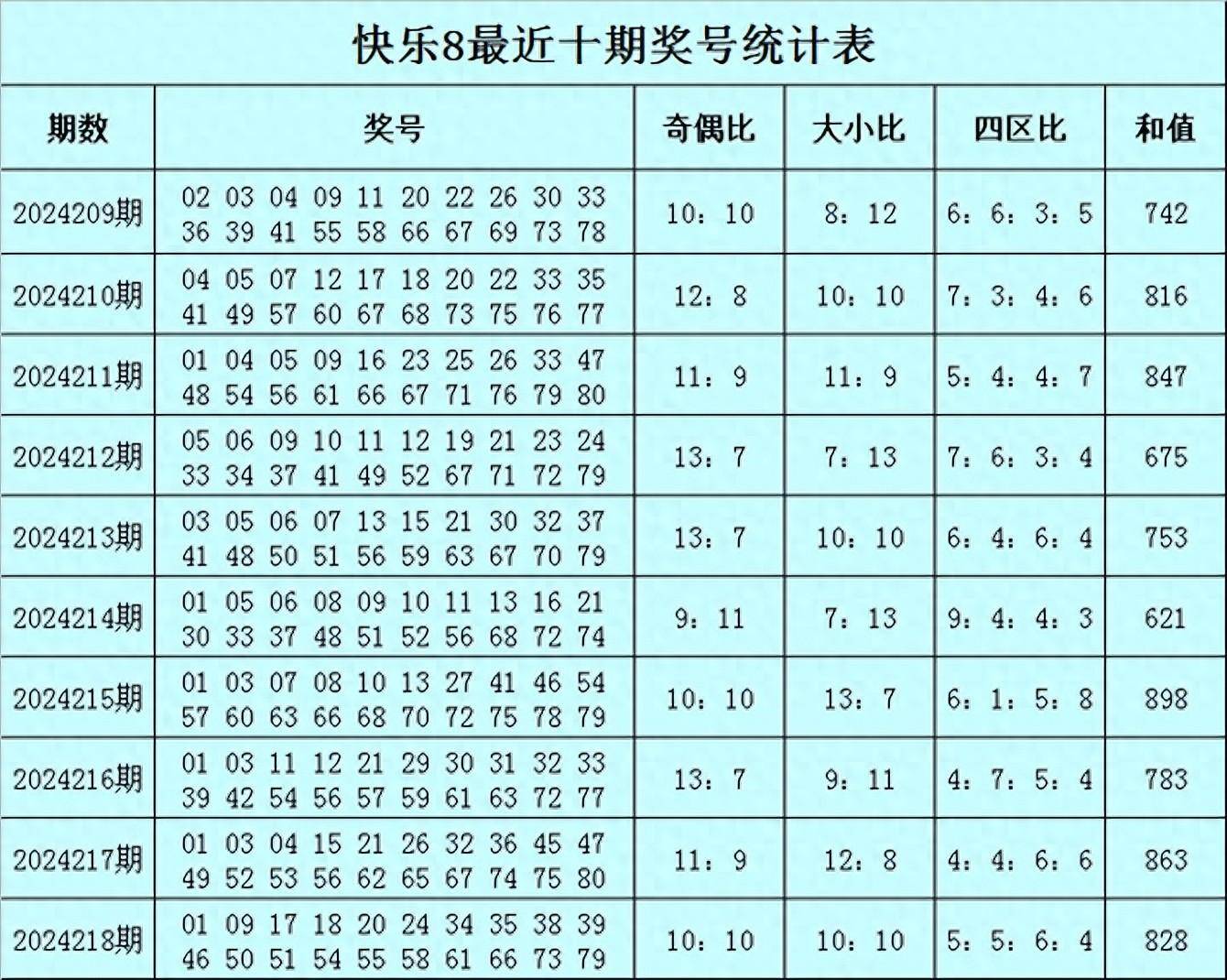 新澳最稳平特一肖公式平特一肖公式，预测彩票中奖的神秘秘诀