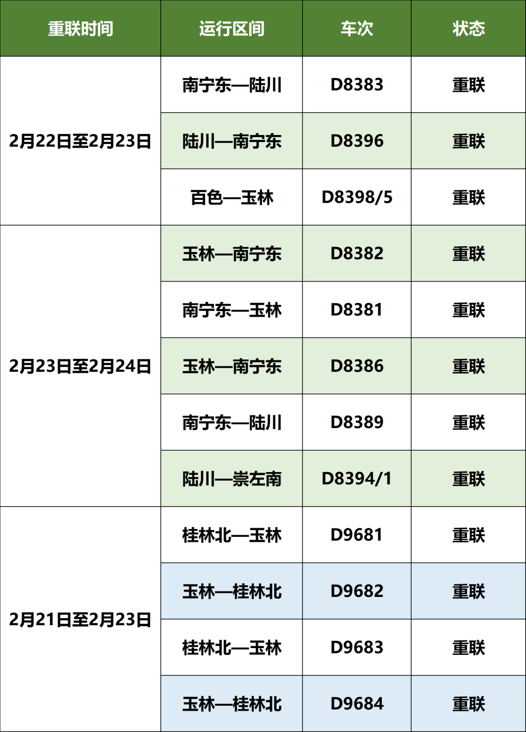 动车组时刻表动车组时刻表解析