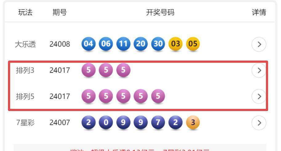 排列五今日开奖号码查询排列五今日开奖号码揭晓-第2张图片