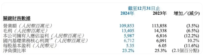 2024新奥历史开奖记录56期2024新奥历史开奖记录56期-第1张图片