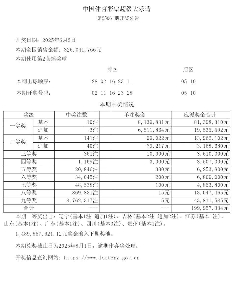 开奖结果查询