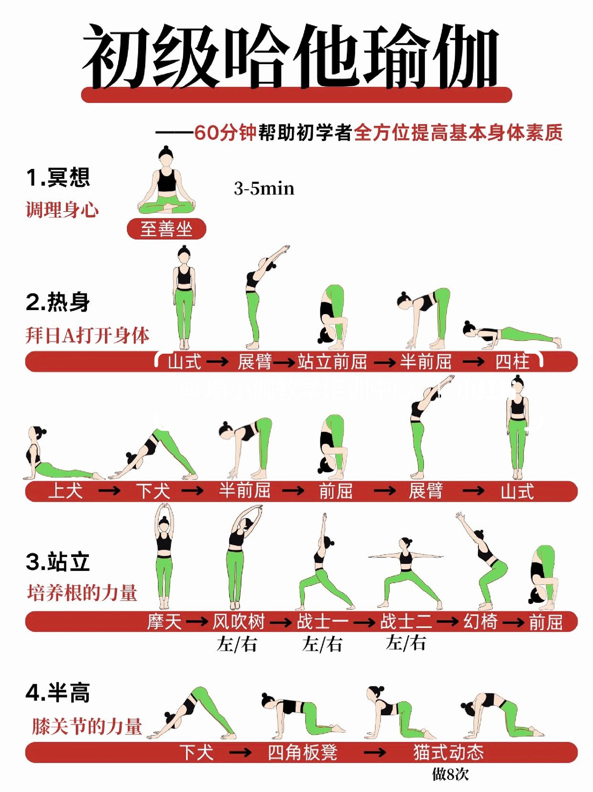 C了瑜伽老师一节课