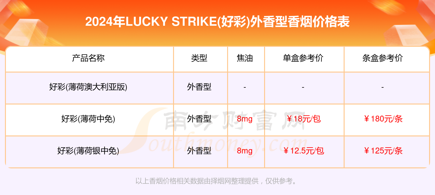 2024澳门天天开好彩大全凤凰天机2024澳门天天开好彩大全，揭秘凤凰天机-第3张图片
