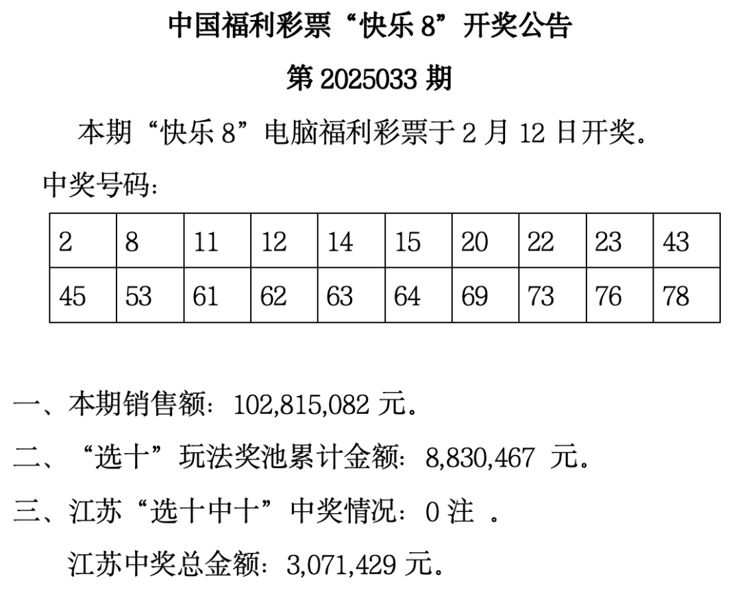 福彩开奖直播，揭晓幸运时刻-第2张图片