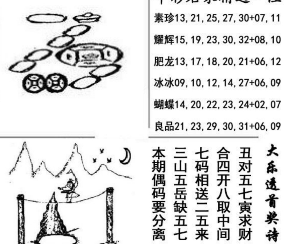 大乐透精准预测十专家迟丽颖唯彩看球大乐透精准预测十专家-第3张图片
