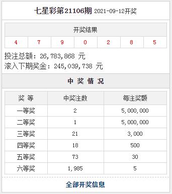 七星彩开奖结果今天晚七星彩开奖结果今晚揭晓-第2张图片