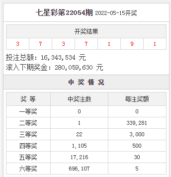开心七星彩论坛，彩票爱好者的心灵港湾-第2张图片