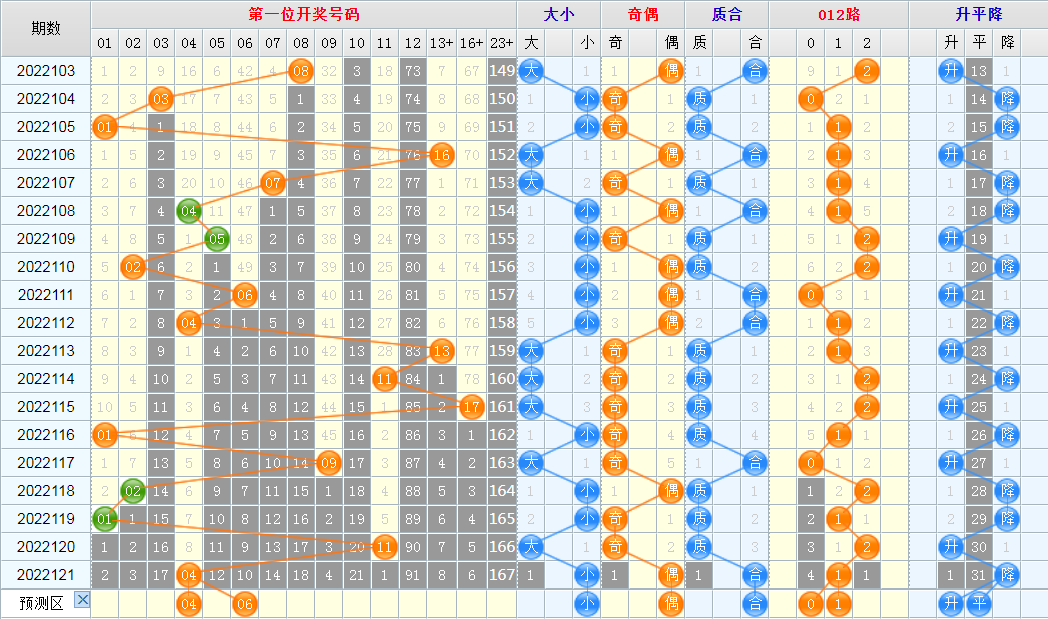乐彩网17500原创专业电脑版乐彩网双色球乐彩网17500原创专业电脑版介绍-第3张图片