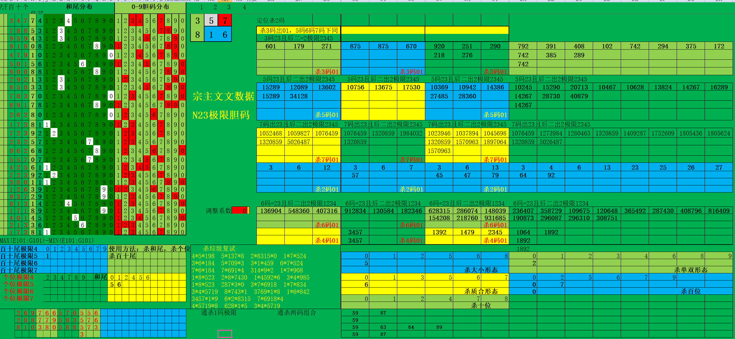 辽宁35选7，彩票游戏背后的故事