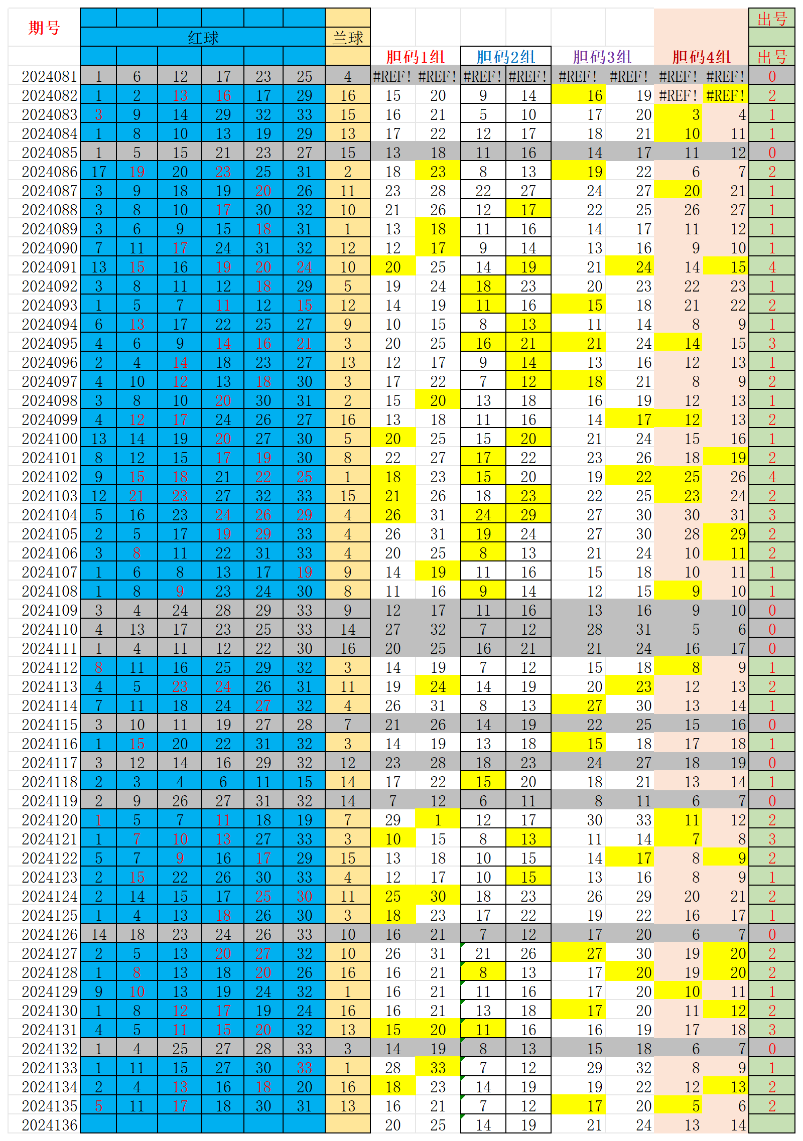2024年今晚开奖结果查询2024年今晚开奖结果查询-第2张图片