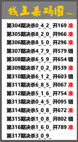 乐彩网3D字谜，探寻神秘字谜世界-第2张图片