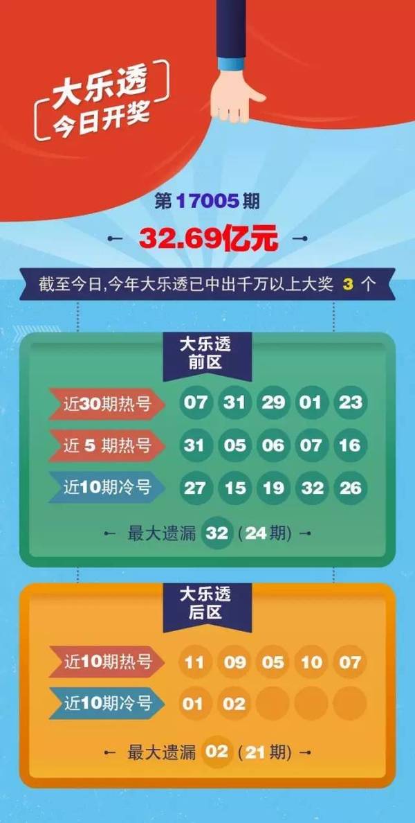 118手机看开奖结118手机看开奖揭秘