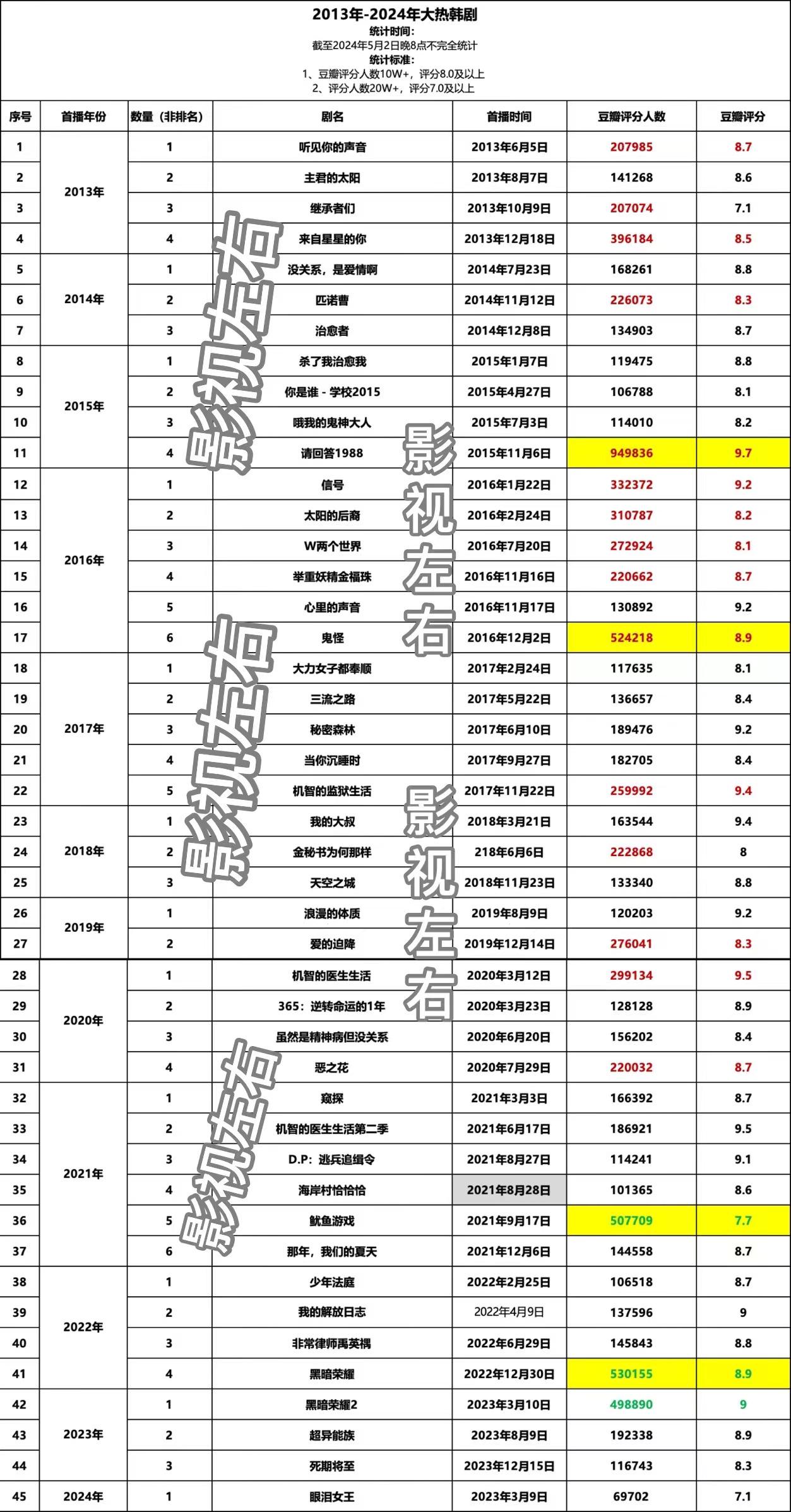 2024年澳门今晚开奖结果澳门今晚开奖结果展望-第3张图片