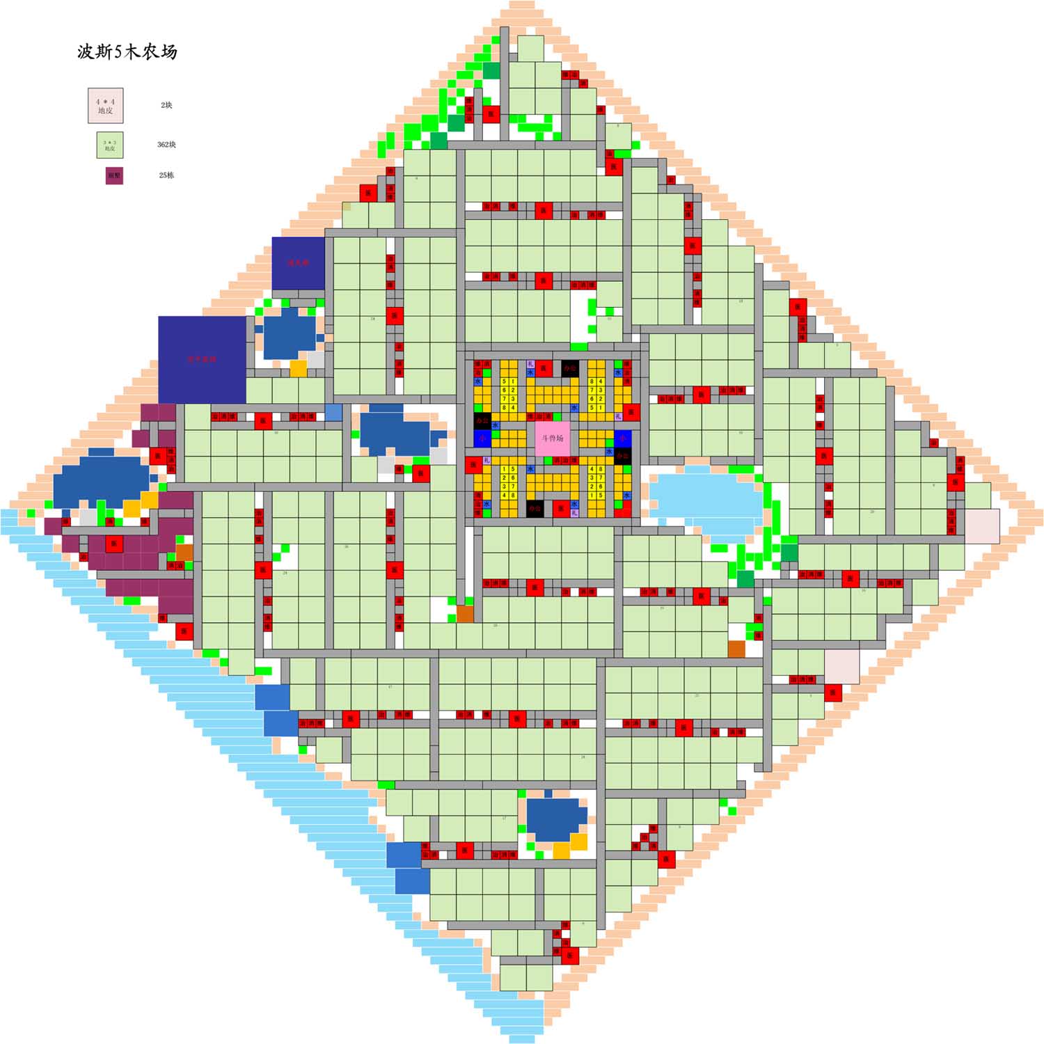 城市与文明布局攻略城市与文明攻略