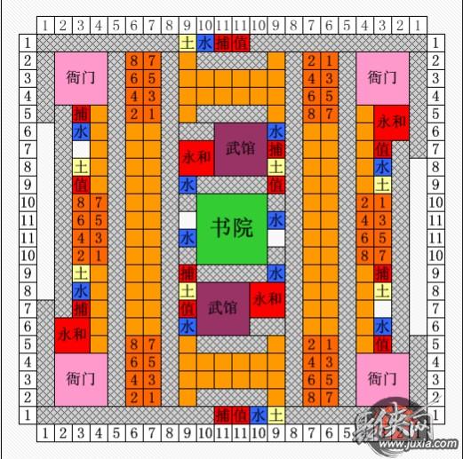 城市与文明布局攻略城市与文明攻略