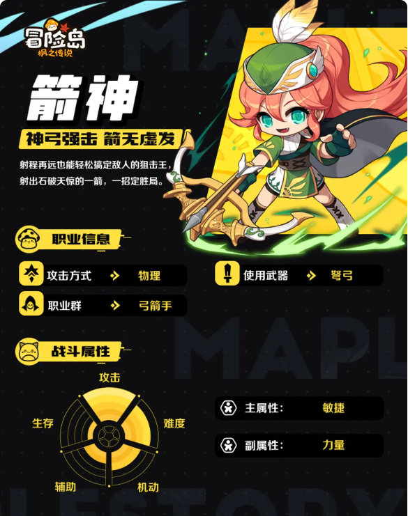 冒险岛弓箭手装备冒险岛弓箭手装备介绍-第3张图片