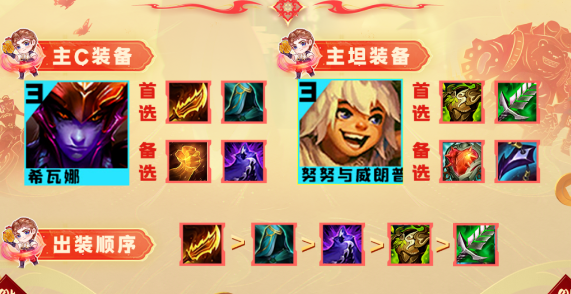 虚空恐惧攻略-第2张图片