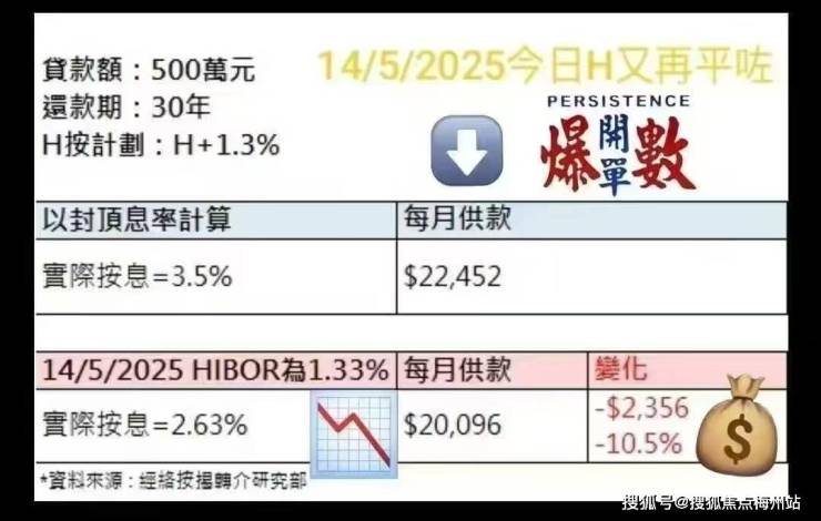 2024年香港开奖结果记录揭秘