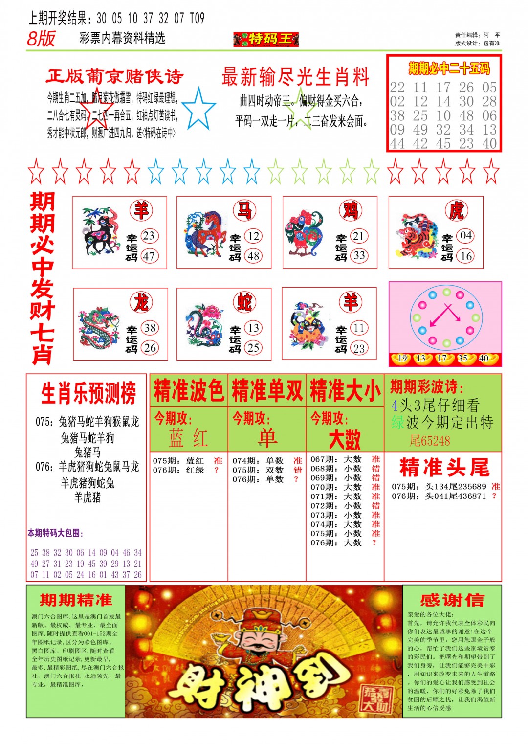 管家婆精准免费大全管家婆精准免费大全-第2张图片