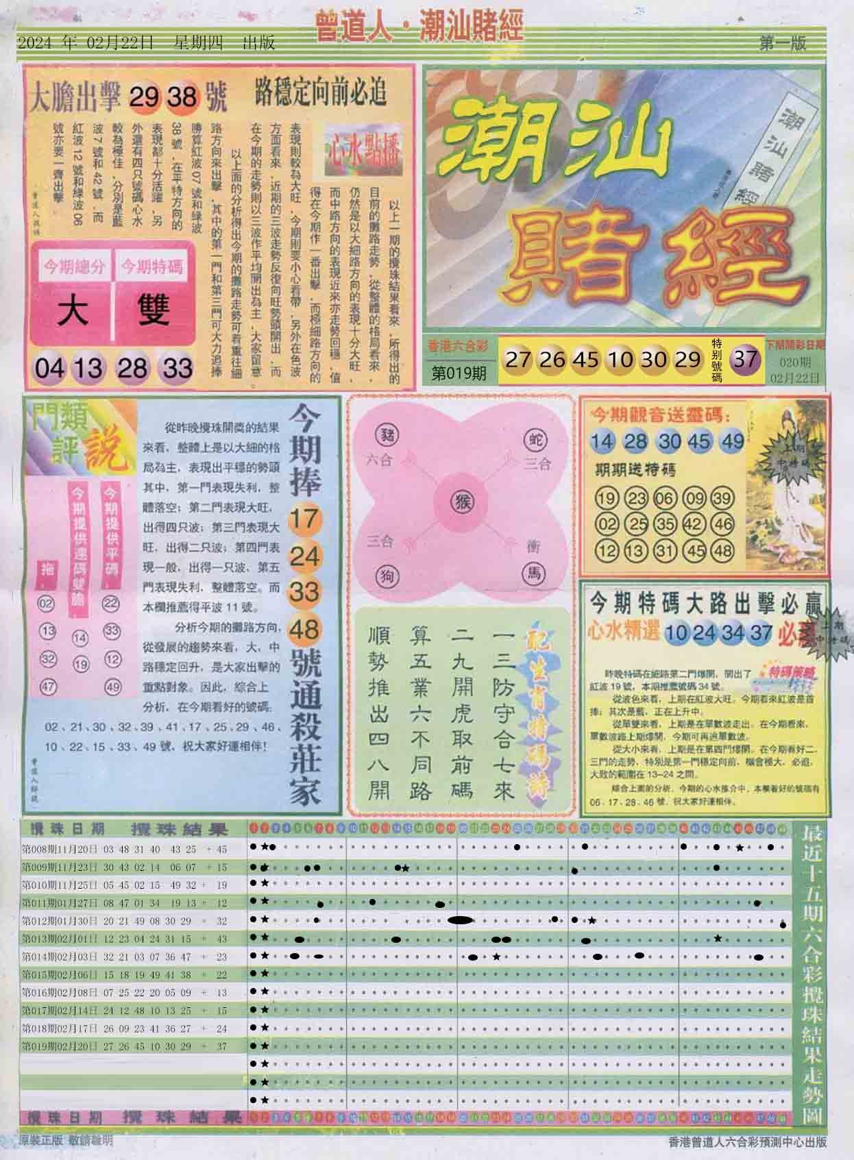 2024香港历史开奖结果2024香港历史开奖结果回顾-第1张图片