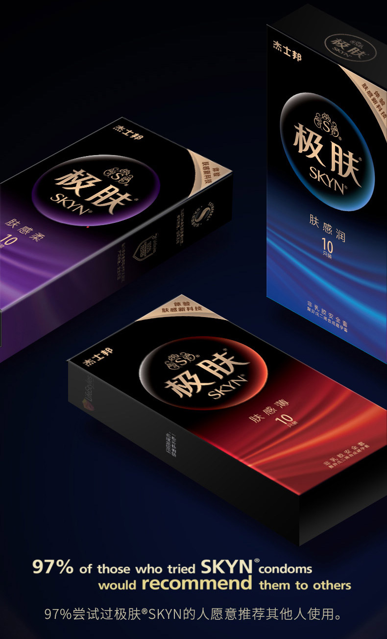 安全套试用员，探索安全套的新世界-第3张图片