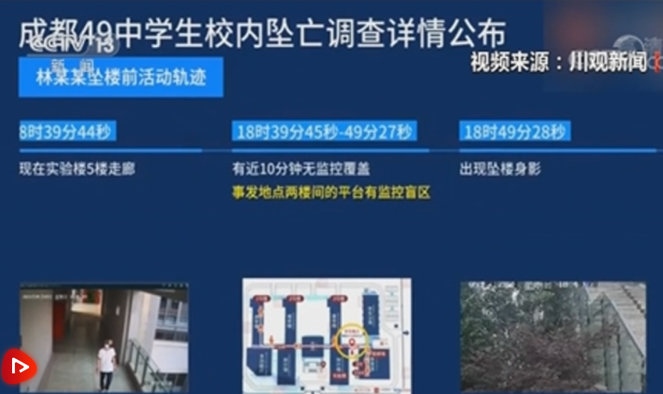 成都黑帽门事件视频揭秘-第2张图片