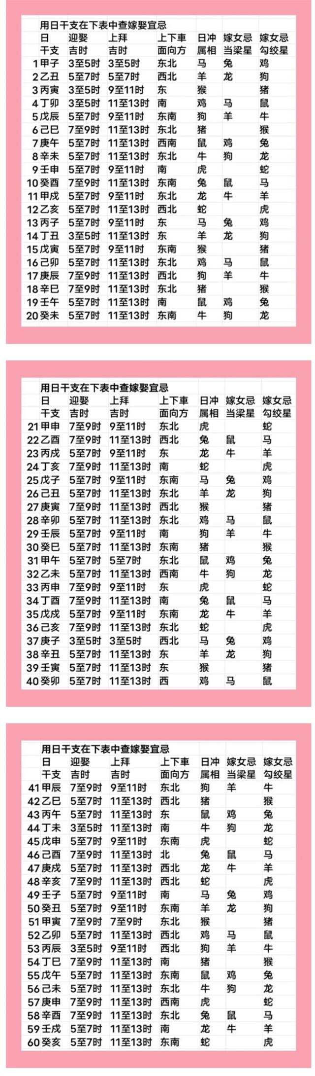 今天是农历多少号今天是农历二零二三年五月廿八，具体日期根据公历和农历转换算法可能会有所不同。-第3张图片