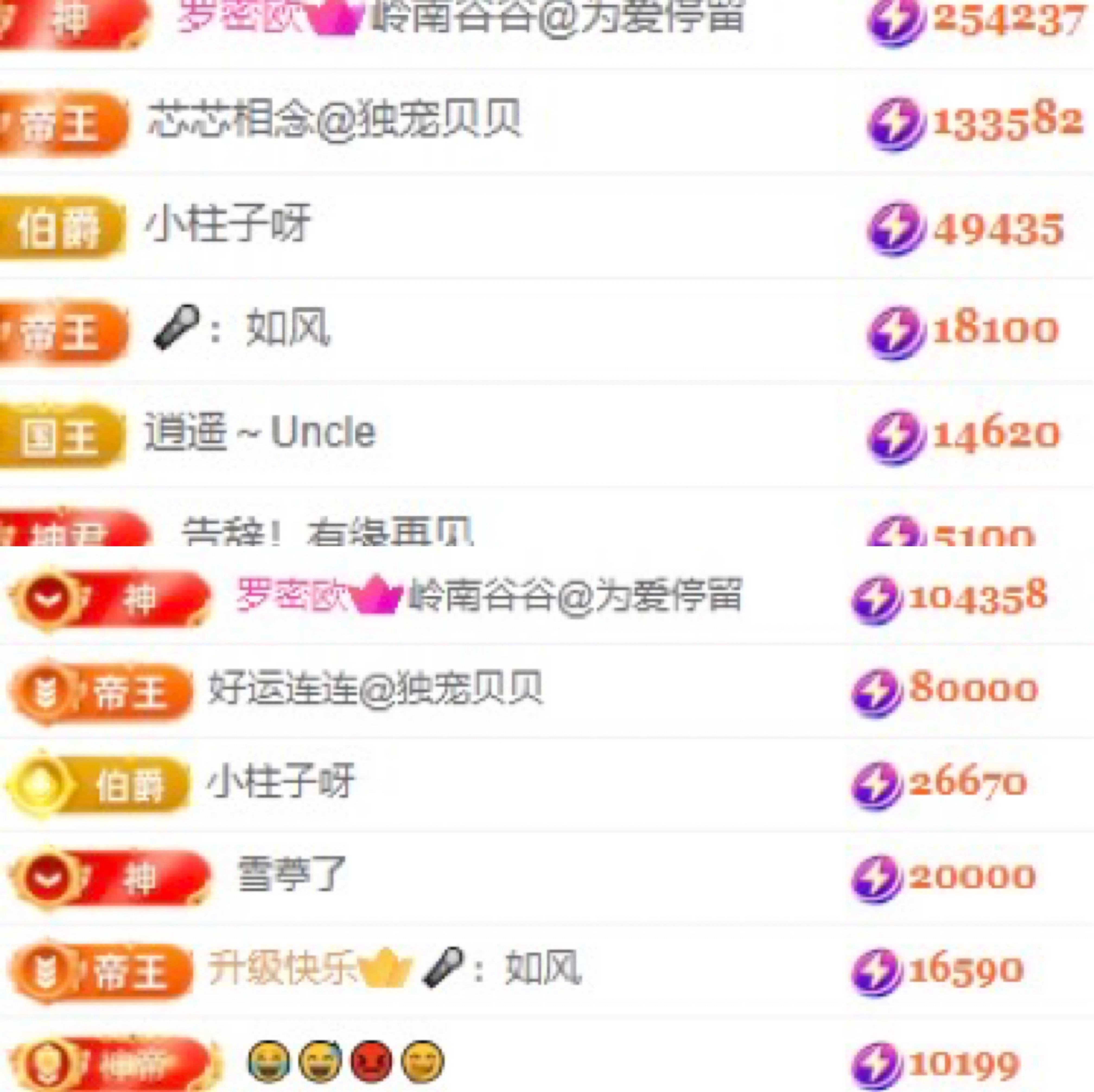 六间房秀场和六间房直播的区别六间房秀场，直播盛宴的魅力-第2张图片