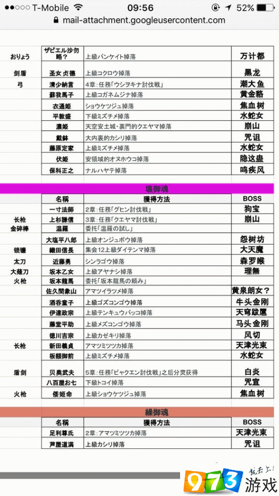 讨鬼传存档讨鬼传存档攻略