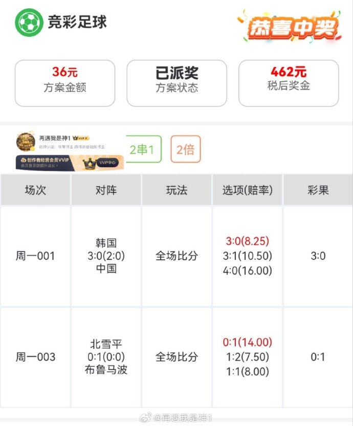 天天盈球竞彩足球比分天天盈球竞彩足球，策略与技巧-第2张图片