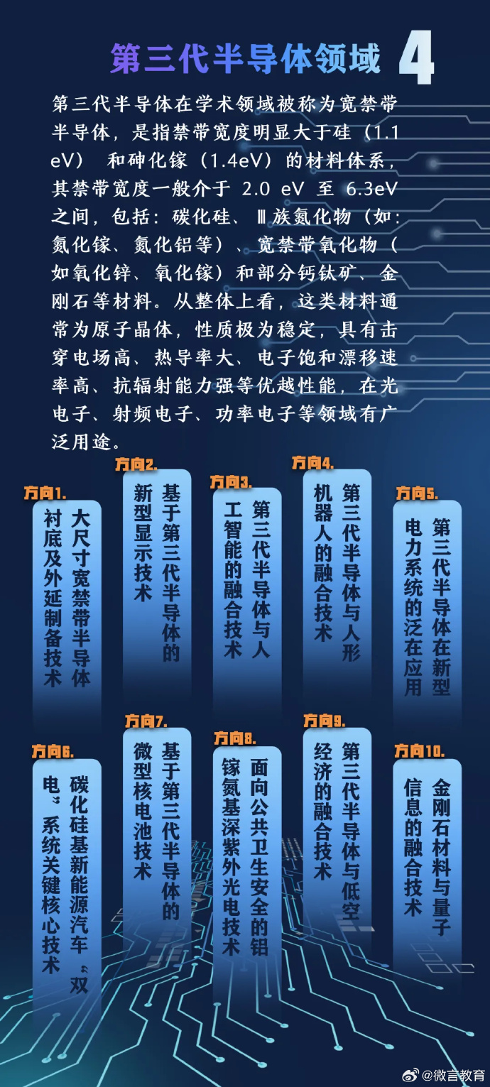 探索6hc.com，科技前沿与商业机遇