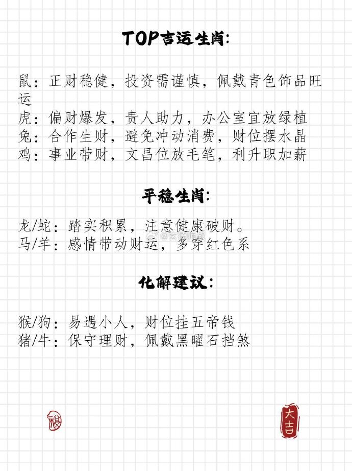 2019财神方位分析